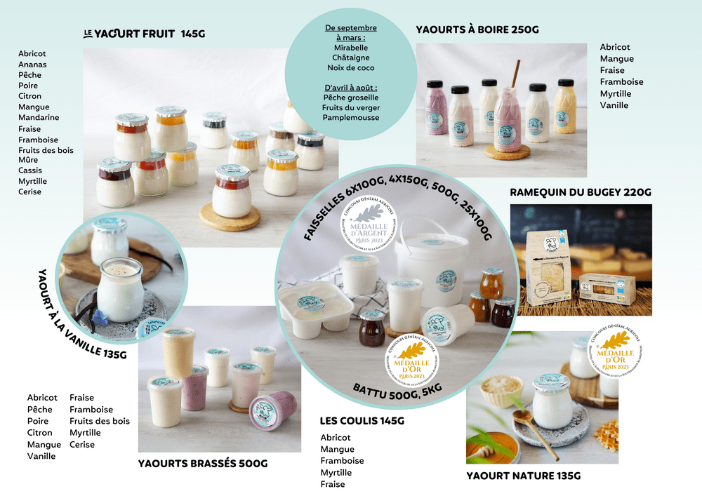 nous, new parfums saison (2)-min